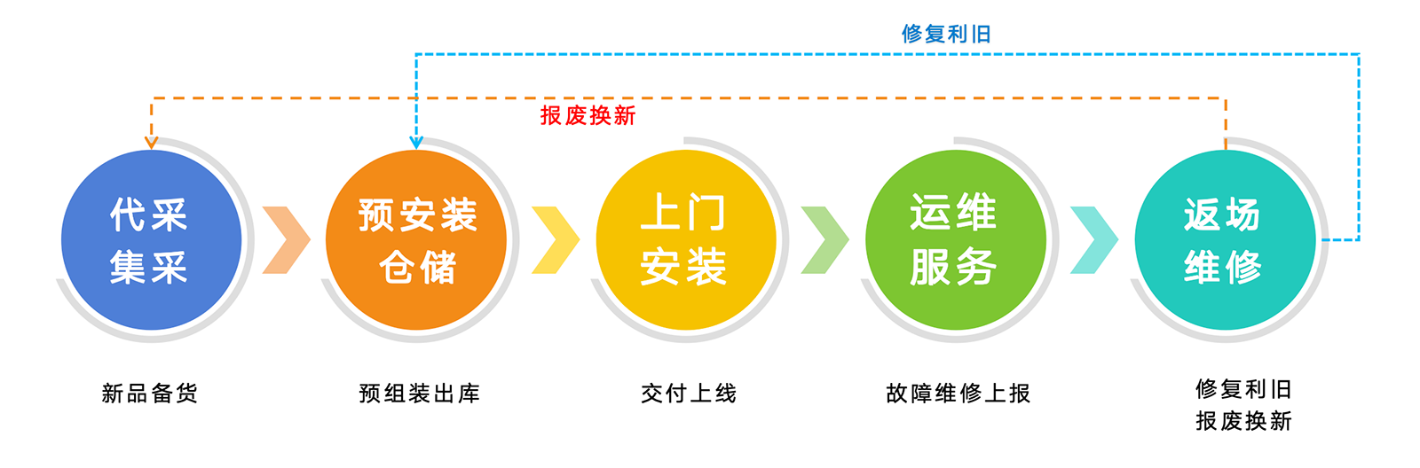 6de03e2d-65a6-41aa-b624-600fc46435be.png